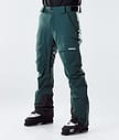 Montec Doom 2020 Skihose Herren Dark Atlantic