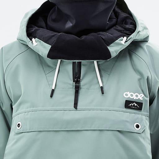 Mikrofleece Kinnschutz