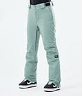 Dope Con W 2021 Snowboardhose Damen Faded Green, Bild 1 von 5