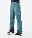 Montec Dune W 21 Snowboardhose Damen Atlantic