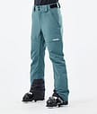 Montec Dune W 21 Skihose Damen Atlantic