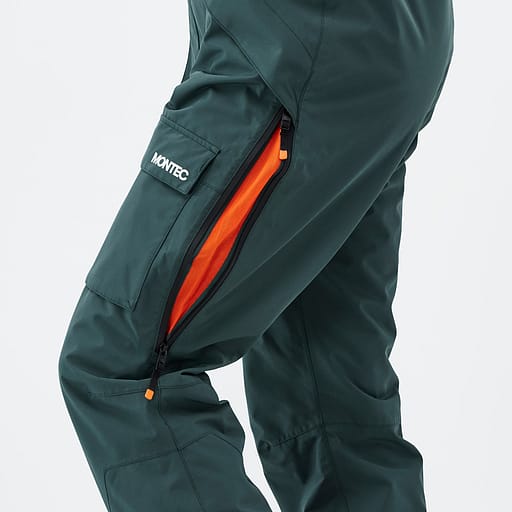 Belüftungsreißverschlüsse mit Mesheinsatz Hauptdetailproduktbild,