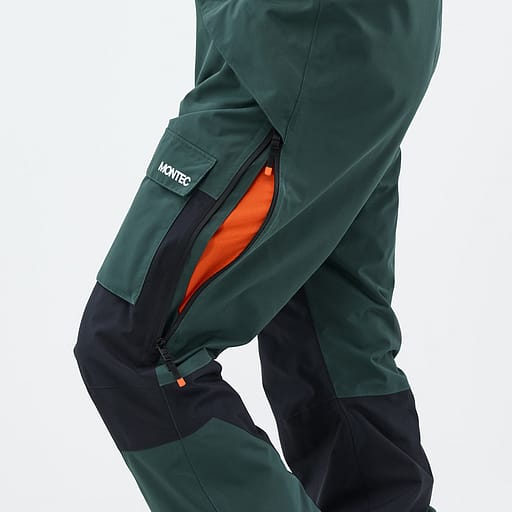 Belüftungsreißverschlüsse mit Mesheinsatz Hauptdetailproduktbild,