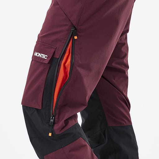 Belüftungsreißverschlüsse mit Mesheinsatz Hauptdetailproduktbild,