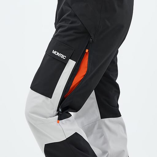 Belüftungsreißverschlüsse mit Mesheinsatz Hauptdetailproduktbild,