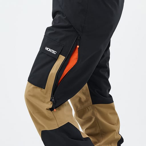 Belüftungsreißverschlüsse mit Mesheinsatz Hauptdetailproduktbild,