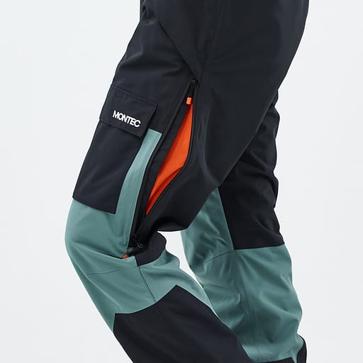 Belüftungsreißverschlüsse mit Mesheinsatz Hauptdetailproduktbild,