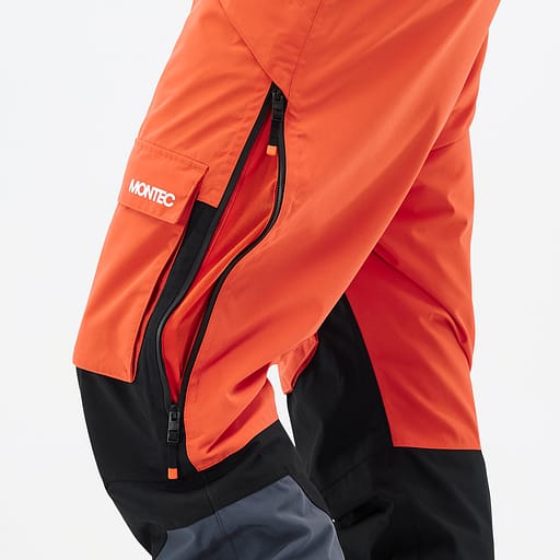 Belüftungsreißverschlüsse mit Mesheinsatz Hauptdetailproduktbild,