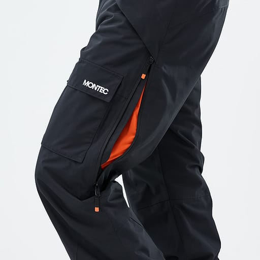 Belüftungsreißverschlüsse mit Mesheinsatz Hauptdetailproduktbild,