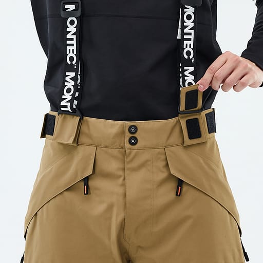 Gürtelschlaufen für Hosenträger