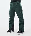 Montec Kirin Snowboardhose Herren Dark Atlantic