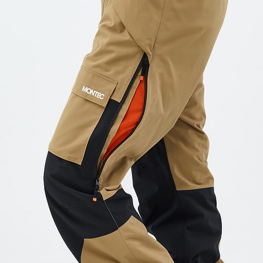 Belüftungsreißverschlüsse mit Mesheinsatz Hauptdetailproduktbild,