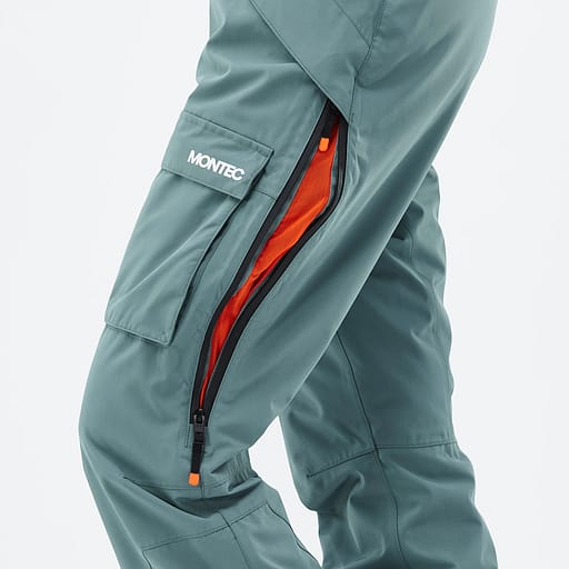 Belüftungsreißverschlüsse mit Mesheinsatz Hauptdetailproduktbild,