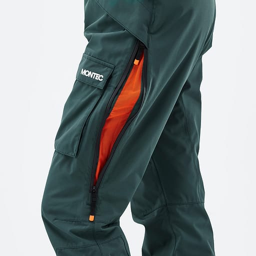 Belüftungsreißverschlüsse mit Mesheinsatz Hauptdetailproduktbild,