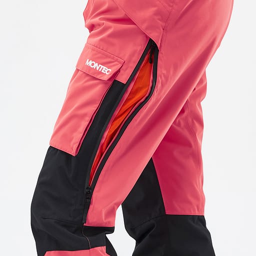 Belüftungsreißverschlüsse mit Mesheinsatz Hauptdetailproduktbild,