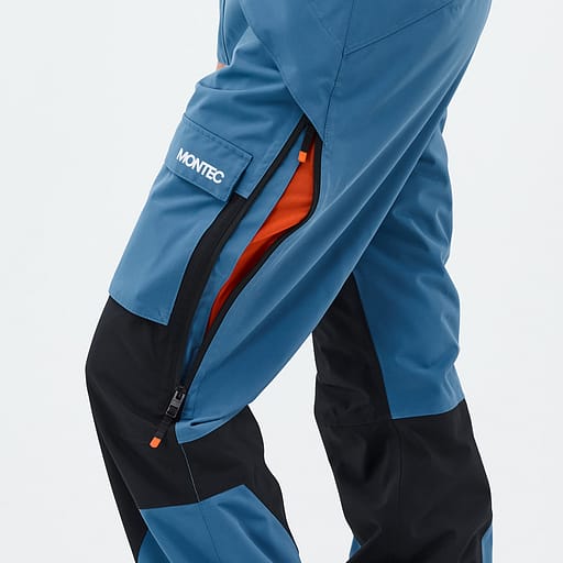 Belüftungsreißverschlüsse mit Mesheinsatz Hauptdetailproduktbild,