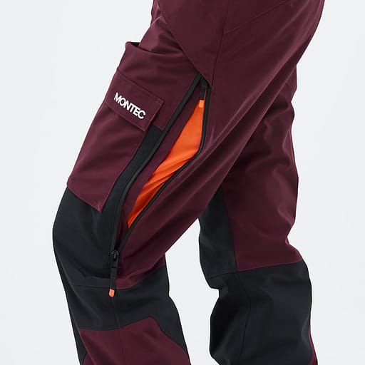 Belüftungsreißverschlüsse mit Mesheinsatz Hauptdetailproduktbild,