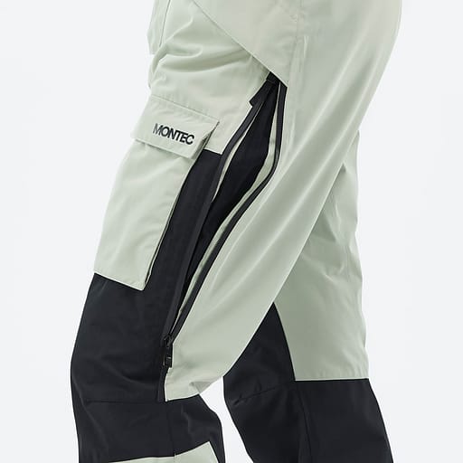 Belüftungsreißverschlüsse mit Mesheinsatz Hauptdetailproduktbild,