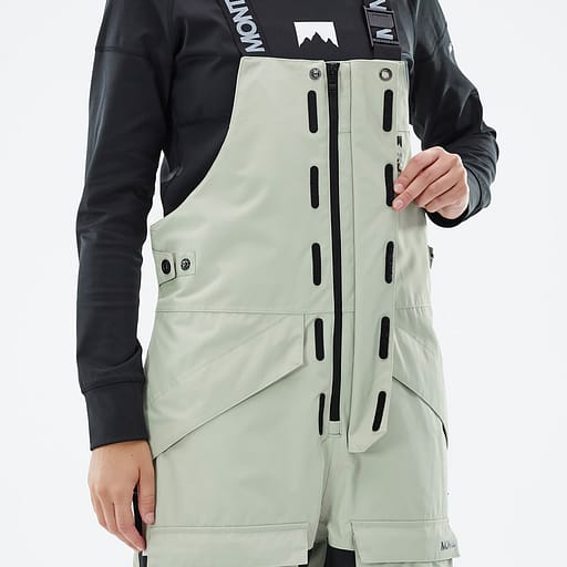 Frontreißverschluss Hauptdetailproduktbild,