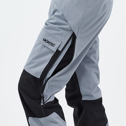 Belüftungsreißverschlüsse mit Mesheinsatz Hauptdetailproduktbild,