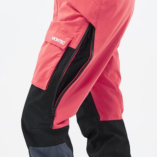 Belüftungsreißverschlüsse mit Mesheinsatz Hauptdetailproduktbild,