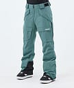 Montec Kirin W Snowboardhose Damen Atlantic