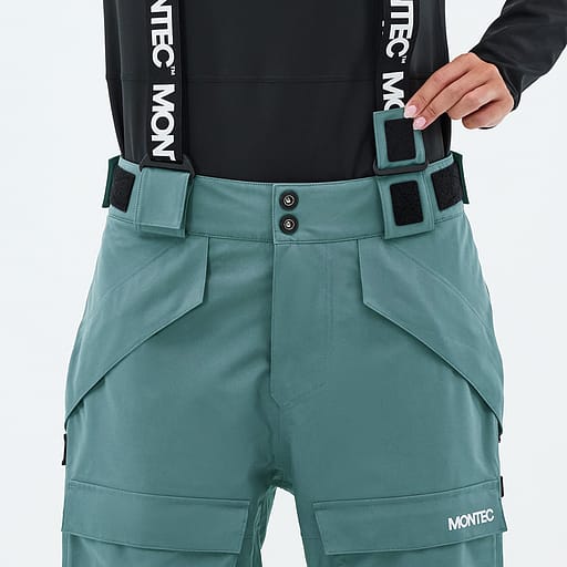 Gürtelschlaufen für Hosenträger