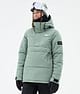 Puffer W aus der Bewertung von Maren u.
