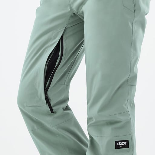 Belüftungsreißverschlüsse mit Mesheinsatz Hauptdetailproduktbild,