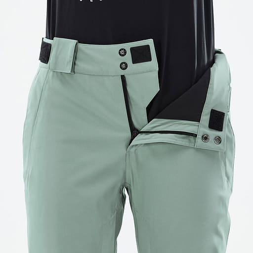 Verstärkter Verschluss Hauptdetailproduktbild,