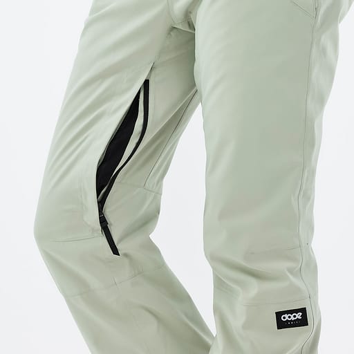 Belüftungsreißverschlüsse mit Mesheinsatz Hauptdetailproduktbild,