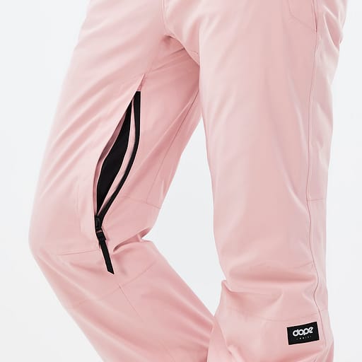 Belüftungsreißverschlüsse mit Mesheinsatz Hauptdetailproduktbild,