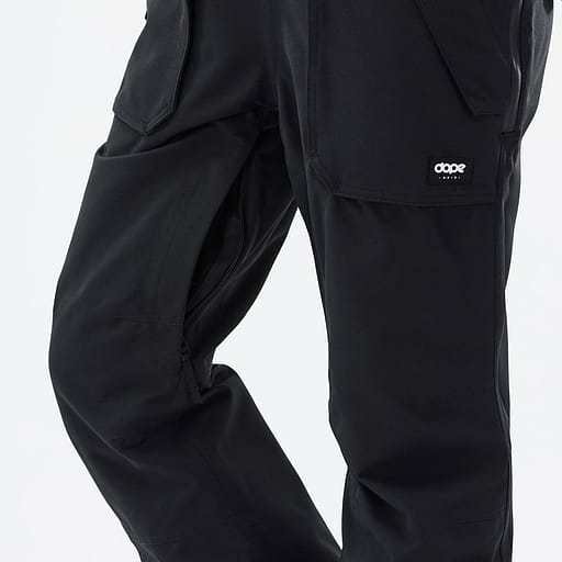 Belüftungsreißverschlüsse mit Mesheinsatz Hauptdetailproduktbild,