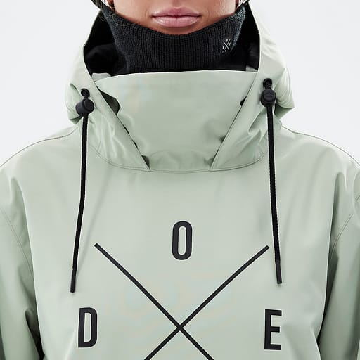 Anorak Konstruktion
