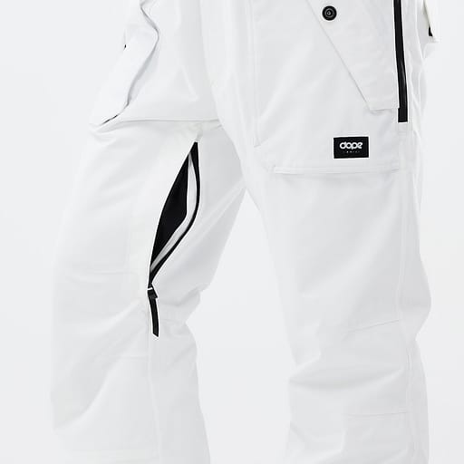 Belüftungsreißverschlüsse mit Mesheinsatz Hauptdetailproduktbild,