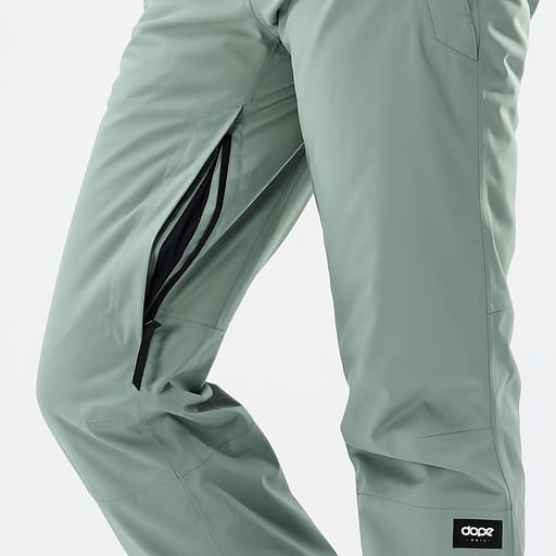 Belüftungsreißverschlüsse mit Mesheinsatz Hauptdetailproduktbild,