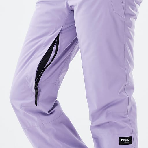 Belüftungsreißverschlüsse mit Mesheinsatz Hauptdetailproduktbild,