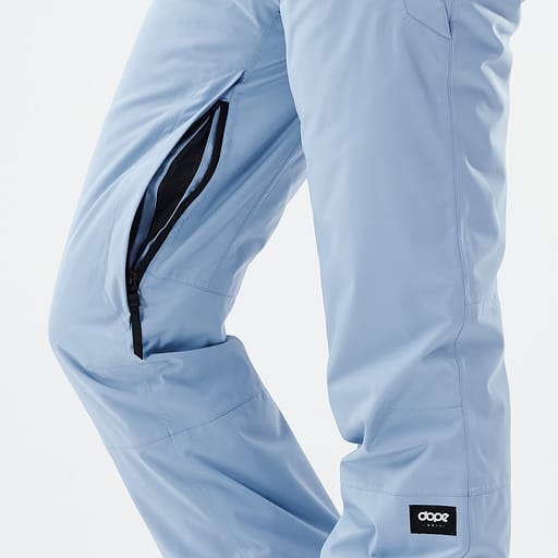 Belüftungsreißverschlüsse mit Mesheinsatz Hauptdetailproduktbild,