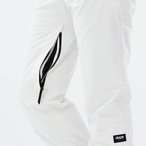 Belüftungsreißverschlüsse mit Mesheinsatz Hauptdetailproduktbild,