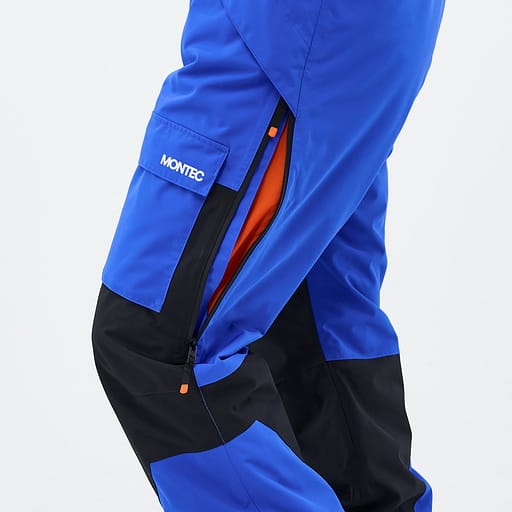 Belüftungsreißverschlüsse mit Mesheinsatz Hauptdetailproduktbild,