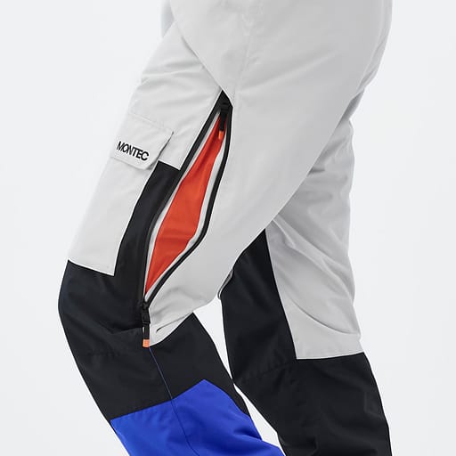 Belüftungsreißverschlüsse mit Mesheinsatz Hauptdetailproduktbild,