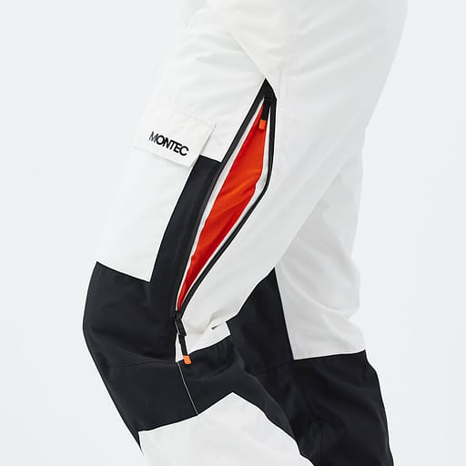 Belüftungsreißverschlüsse mit Mesheinsatz Hauptdetailproduktbild,