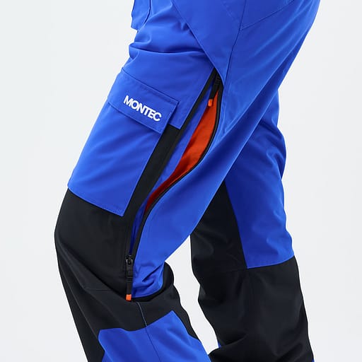 Belüftungsreißverschlüsse mit Mesheinsatz Hauptdetailproduktbild,