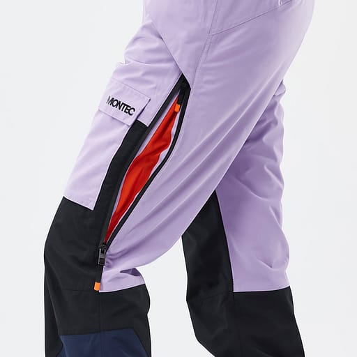 Belüftungsreißverschlüsse mit Mesheinsatz Hauptdetailproduktbild,