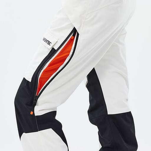 Belüftungsreißverschlüsse mit Mesheinsatz Hauptdetailproduktbild,