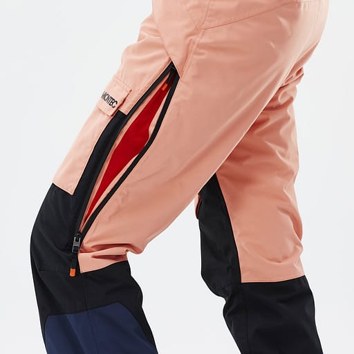 Belüftungsreißverschlüsse mit Mesheinsatz Hauptdetailproduktbild,