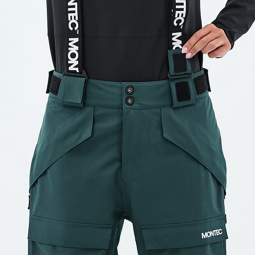 Gürtelschlaufen für Hosenträger