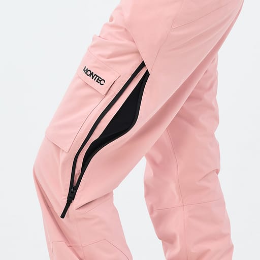 Belüftungsreißverschlüsse mit Mesheinsatz Hauptdetailproduktbild,