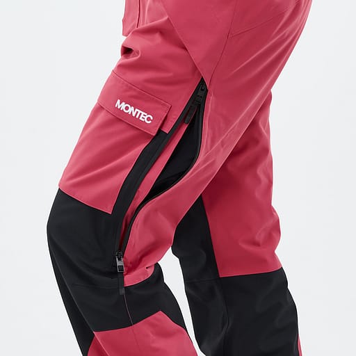 Belüftungsreißverschlüsse mit Mesheinsatz Hauptdetailproduktbild,