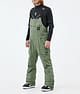 Notorious B.I.B Snowboard Pants Men Moss Green from review by Jochen